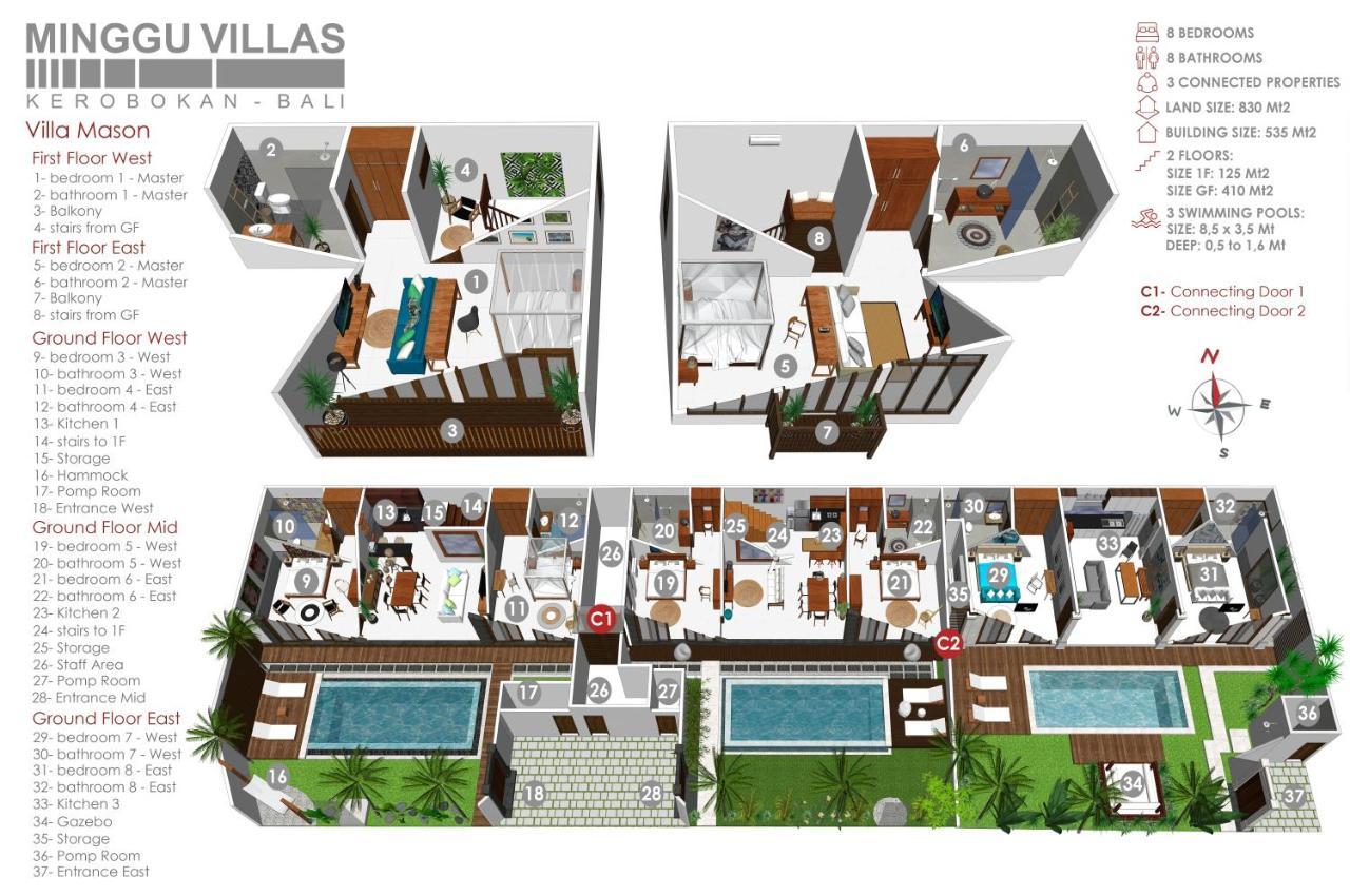 8br Mason - Minggu Villa *